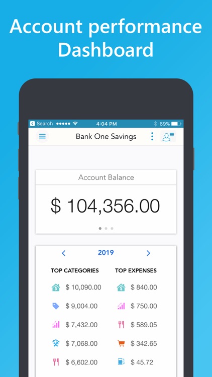 Easy Spending Budget.