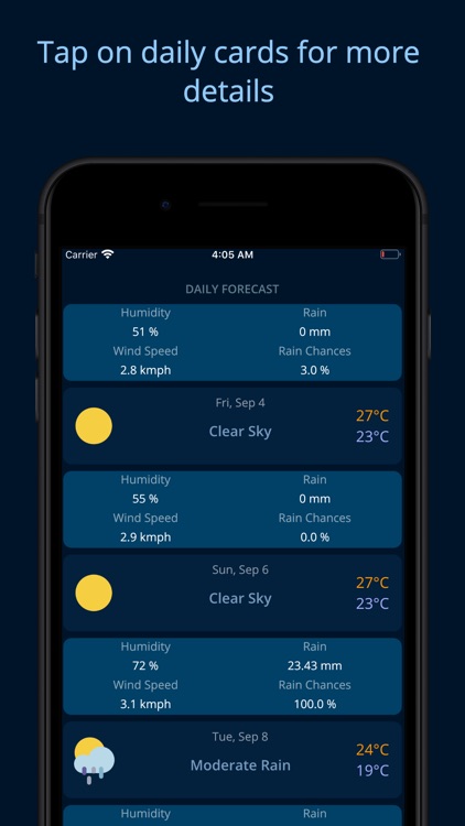 Temps - Weather