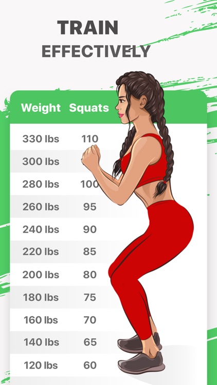 FitCoach: Personalized Fitness