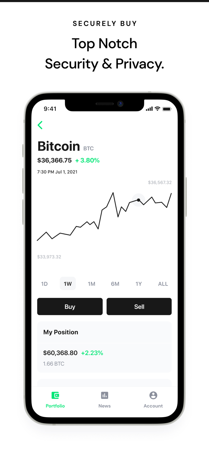 tZERO Crypto BTC, ETH,  more