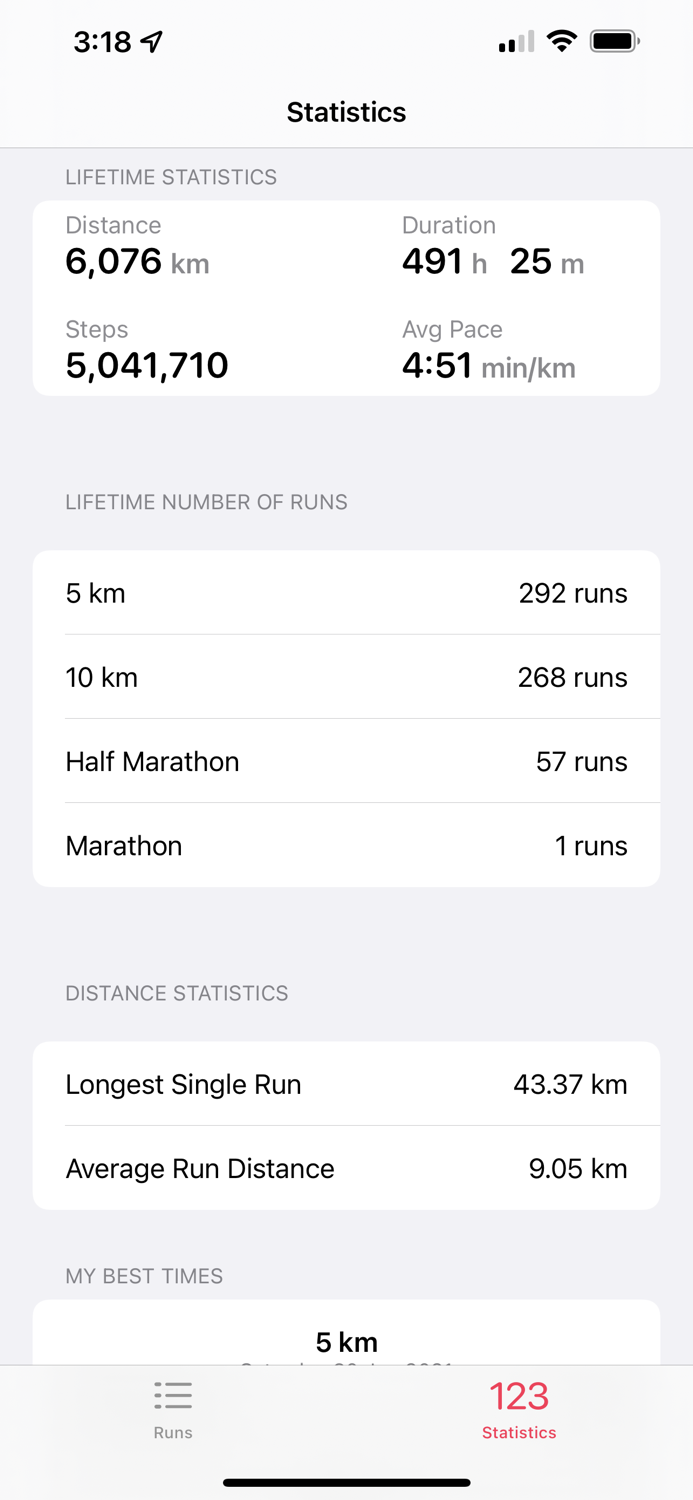 My Run Stats