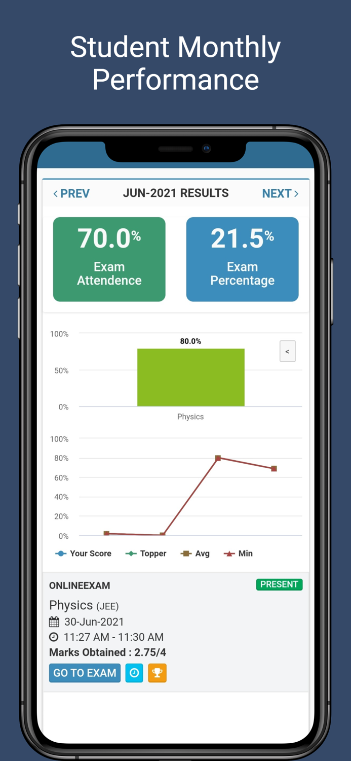 Biyanis Education Group