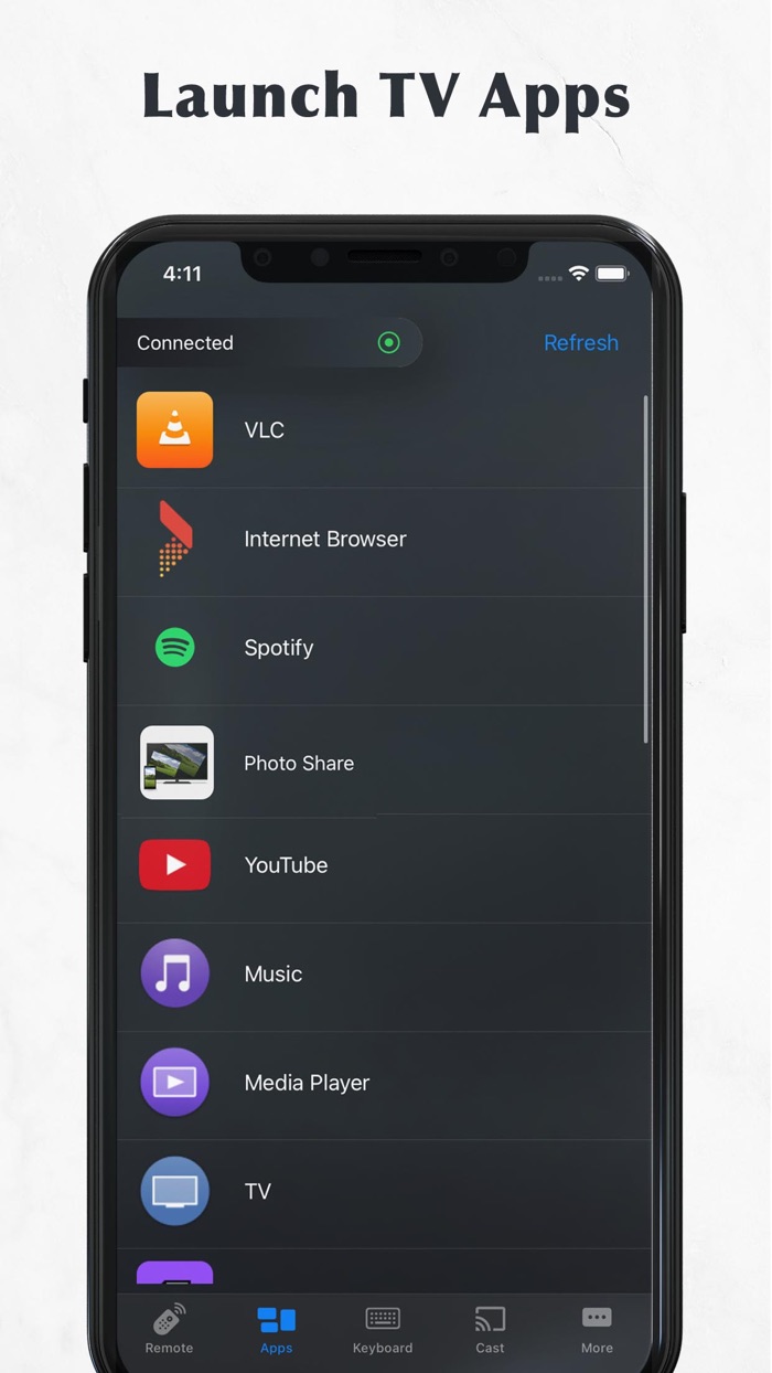 Sony Bravia Remote TV Control