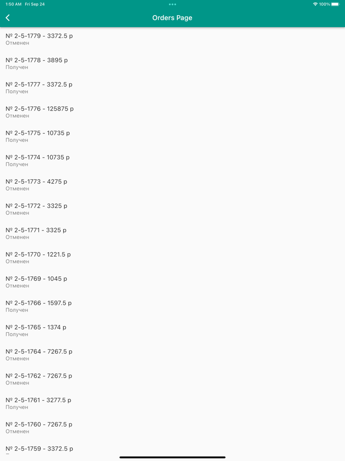 Restomania для ресторанов