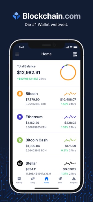 Blockchain Com Bitcoin Kaufen Im App Store