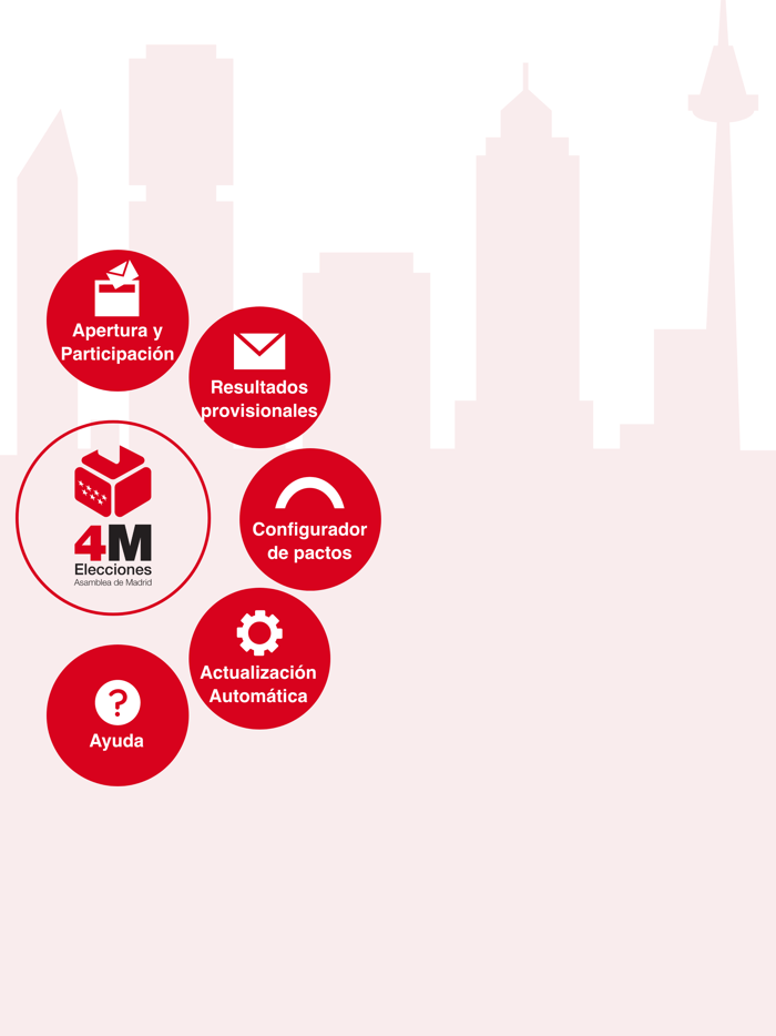 4M Elecciones Madrid 2021
