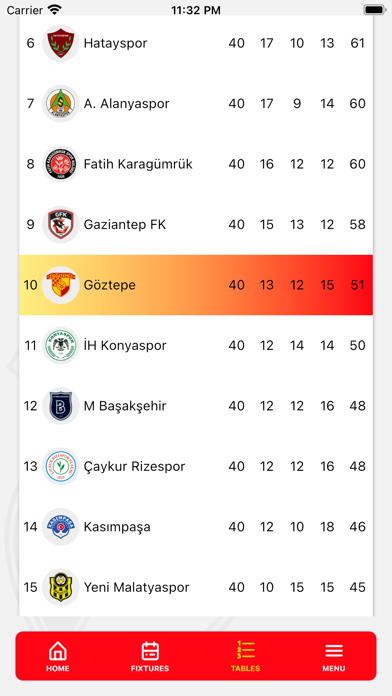 Göztepe Mobil screenshot 3