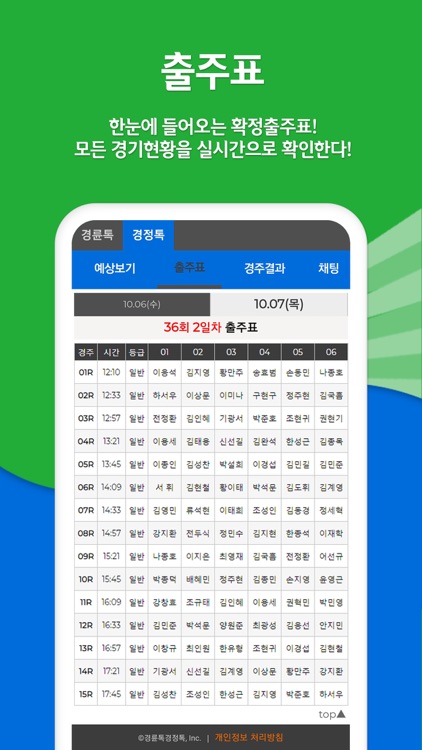 경륜톡 경정톡 경륜예상 경정예상 경륜 경정 온라인예상 screenshot-3