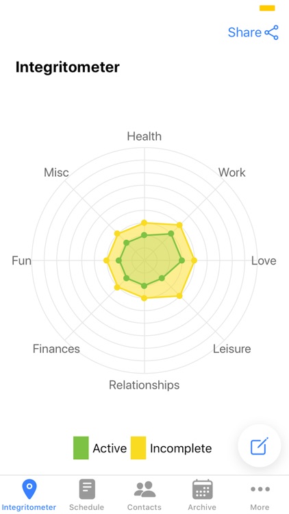 Integritometer screenshot-4