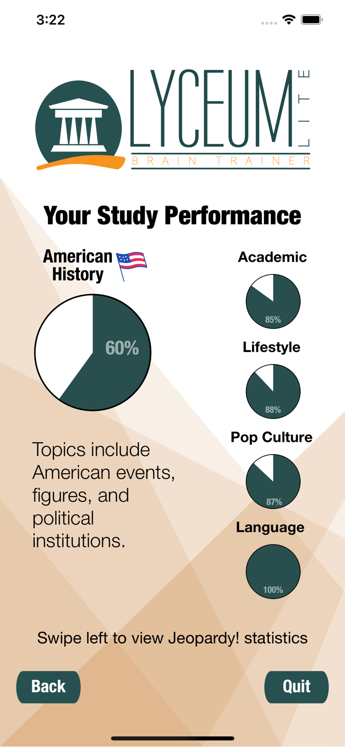 Lyceum Brain Trainer Lite
