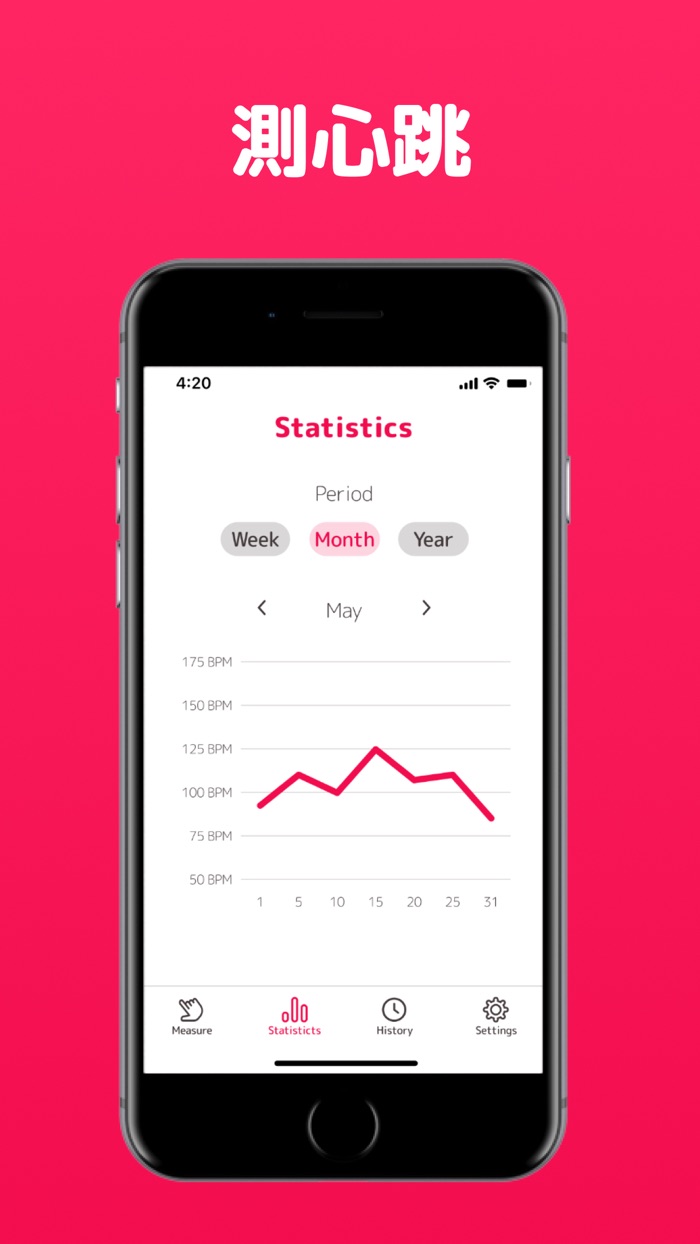 心率 - Heart rate pulse monitor