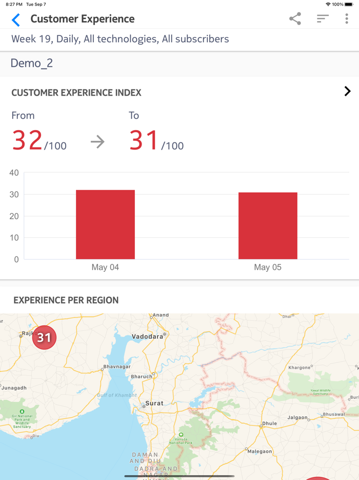 Nokia Customer Insights Mobile