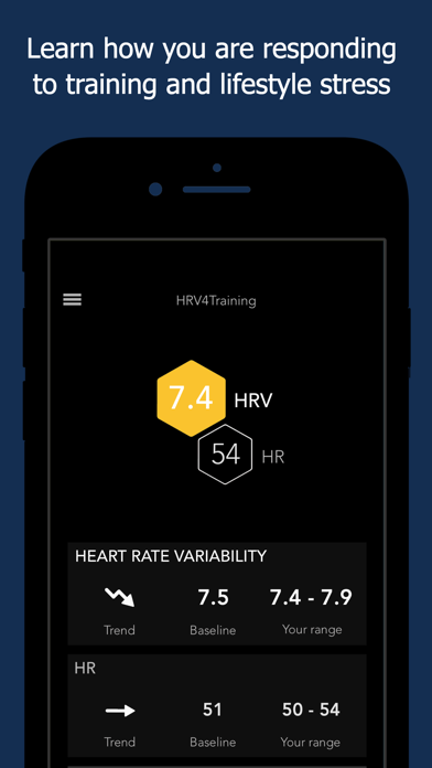 HRV4Training