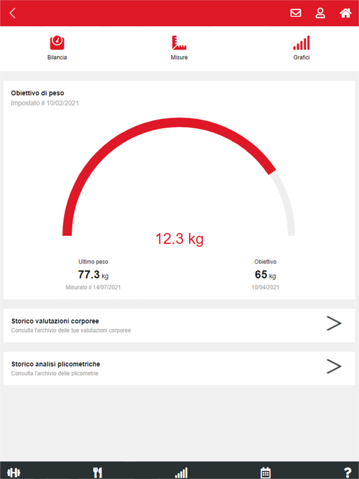 Officina Del Fitness