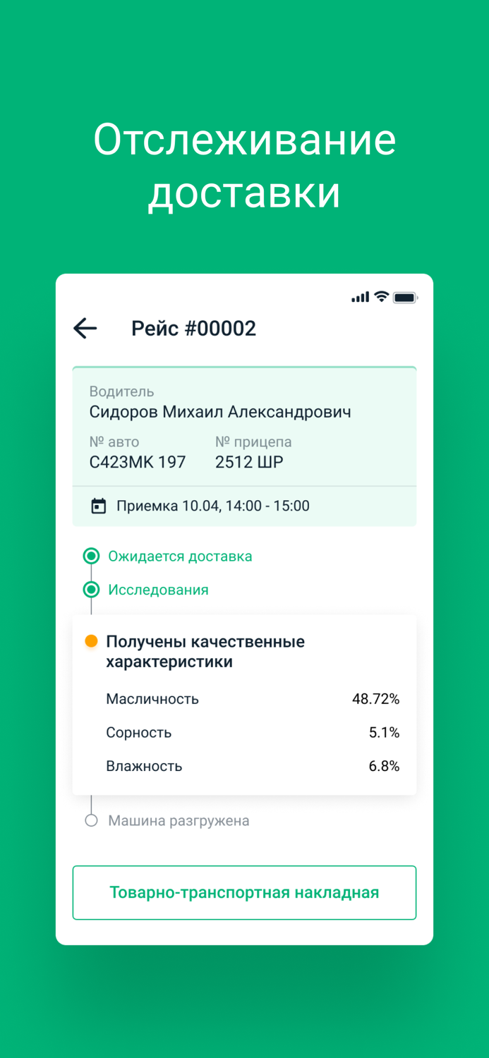 Цифровой фермер