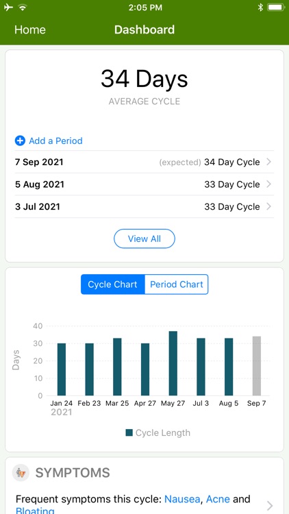 Period Tracker by GP Apps screenshot-5