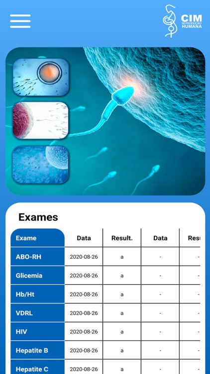 CIM - Reprodução Humana