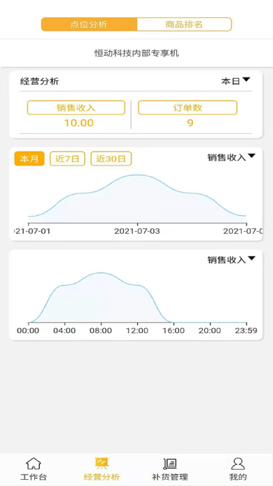 FLASHFOOD销售助手 screenshot 2