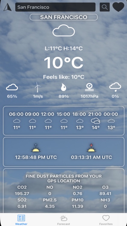 WeatherLocationInfo