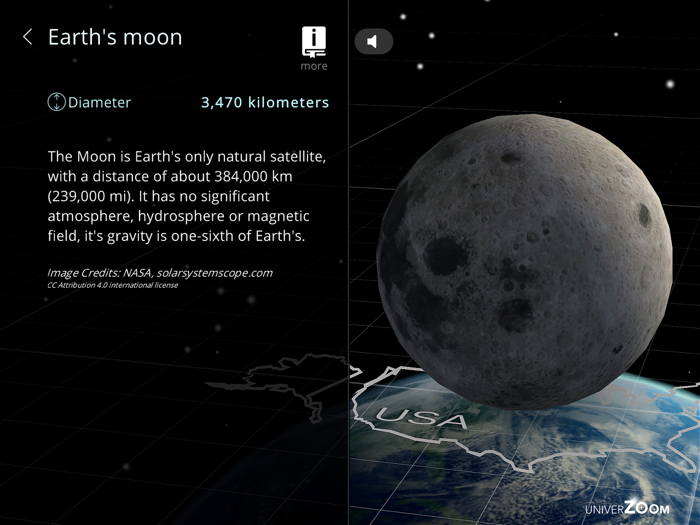 Univerzoom - Discover Scales