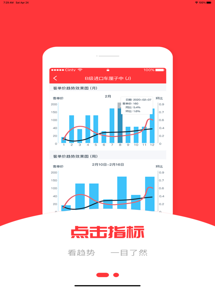 百果园移动驾驶舱