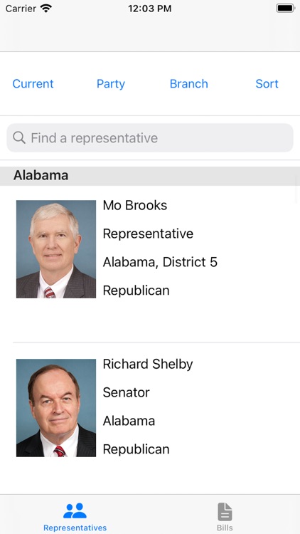 Ballot Breakdown