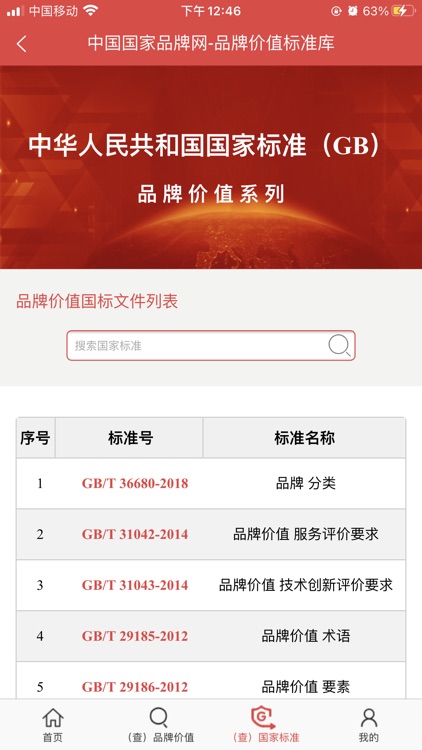 中国国家品牌网 screenshot-3