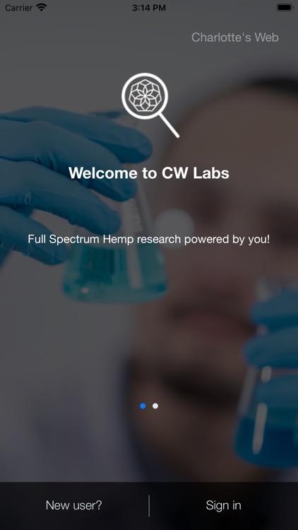 CW Labs