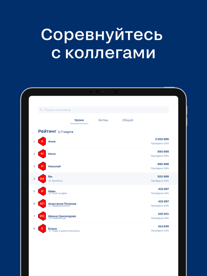 Северсталь Инновации