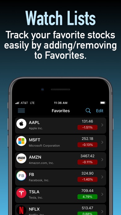 Trade Signals - Stock Alert Screenshot