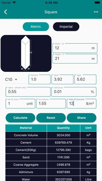 Concrete Calculator All In One