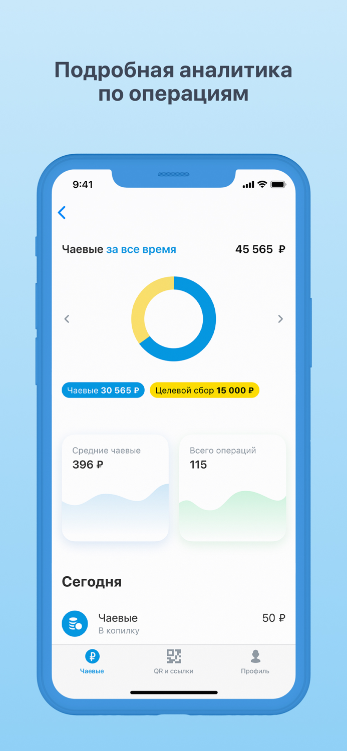 CloudTips чаевые картой