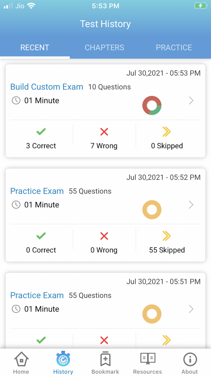 CLIFFSNOTES AP US HISTORY PREP