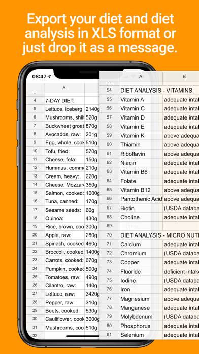 Nutrition Analyzerのおすすめ画像4