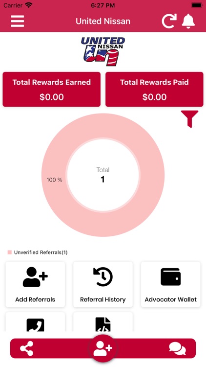 United Nissan Friends & Family
