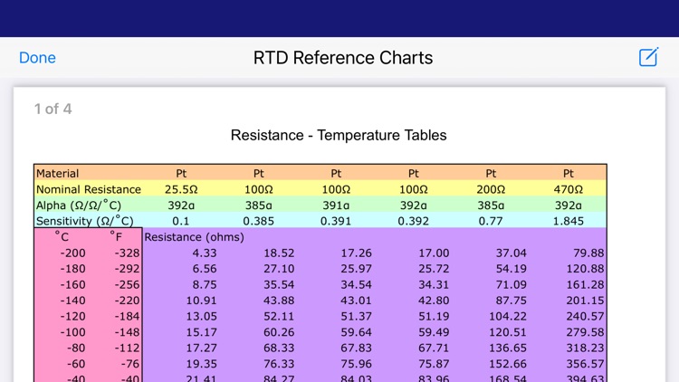 RTD Reference screenshot-4