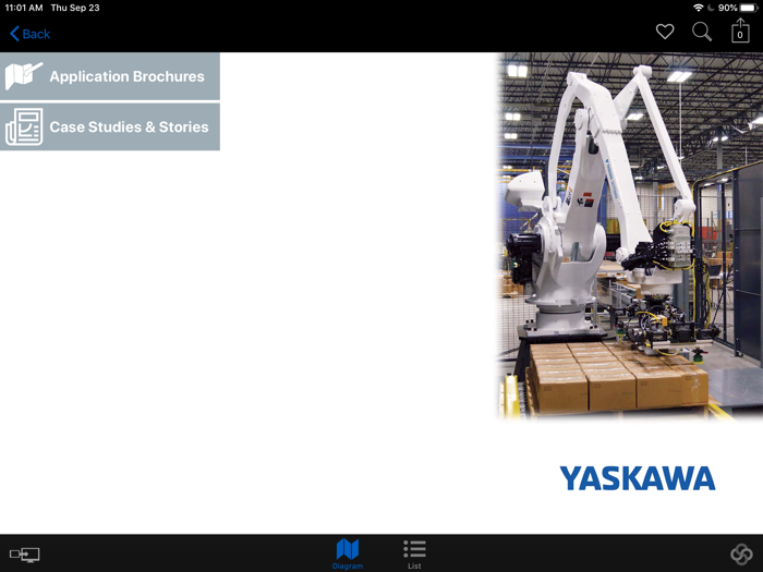 Yaskawa Bluebox
