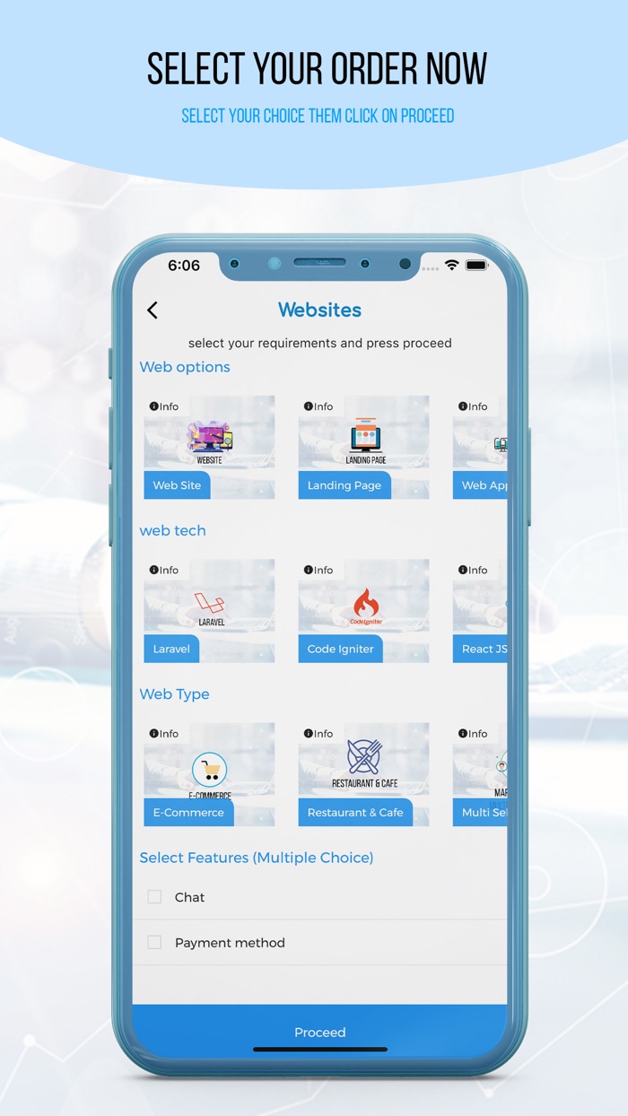 Grand Future Technology GFT