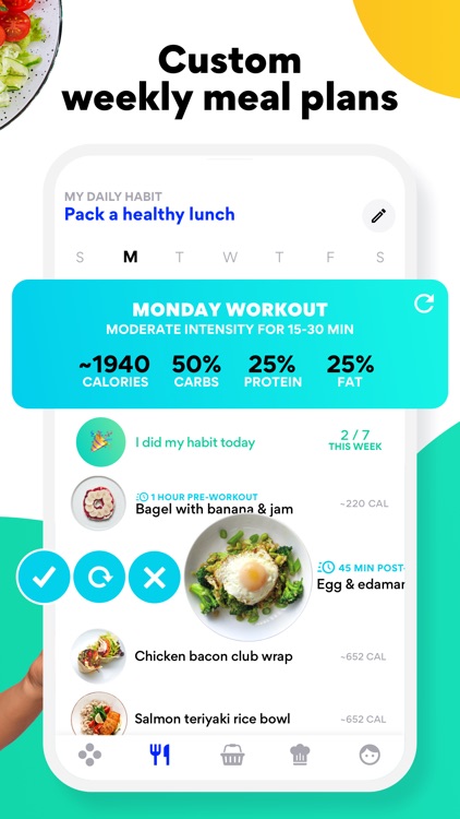 Meal Plans & Grocery Ari Coach