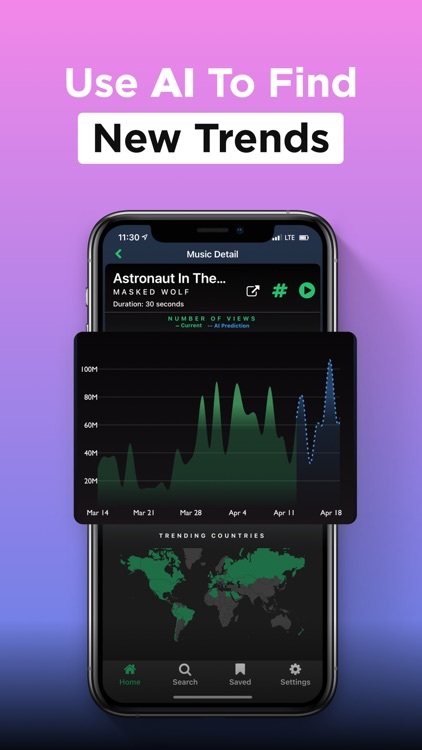 TrendTok Analytics & Tracker