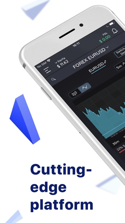 Global TradeATF: Trading en FX