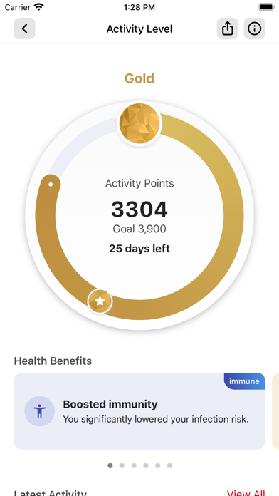ELEMENTS Fitness&Wellness App screenshot 4