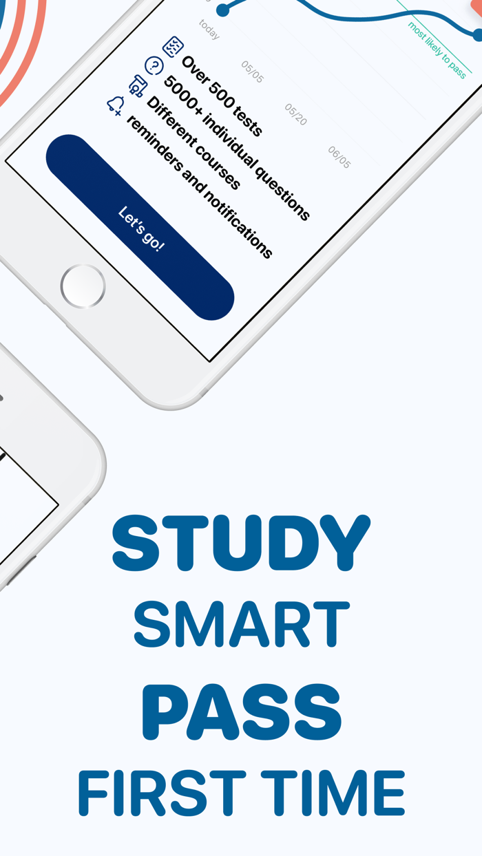 EPPP Practice Exam Prep