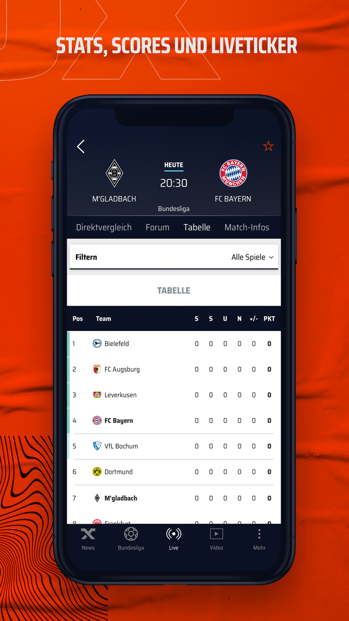 SPOX Live, Sport, News, Video