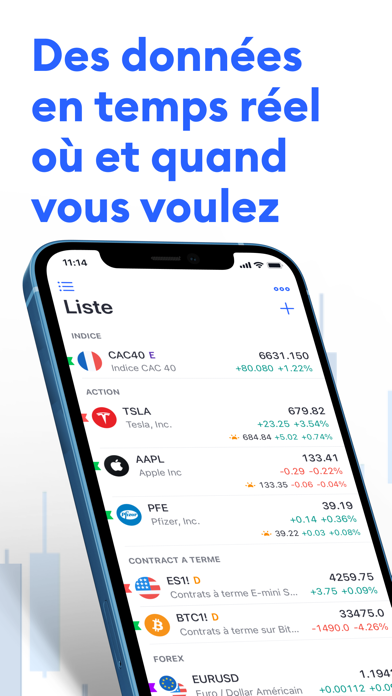 TradingView - Bourse et Forex TradingView - Bourse et Forex