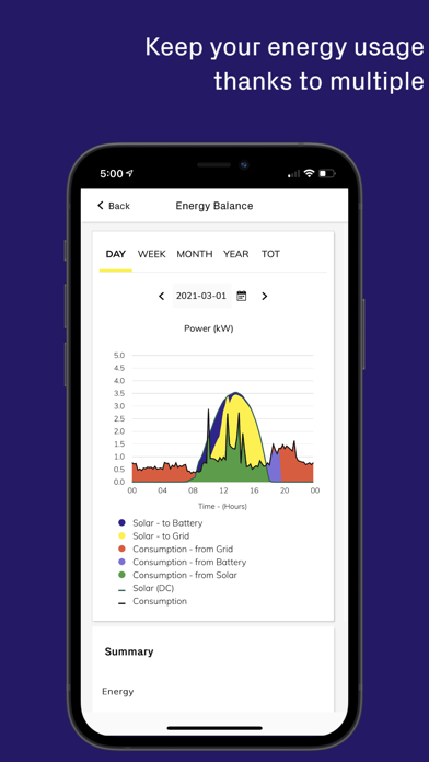 Energy Viewer screenshot 4