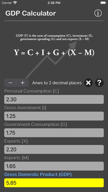 GDP Calculator