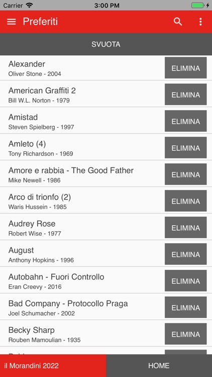il Morandini 2022 screenshot-4