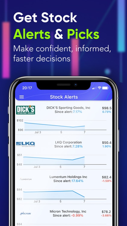 MyStockpicker: Stocks Alerter