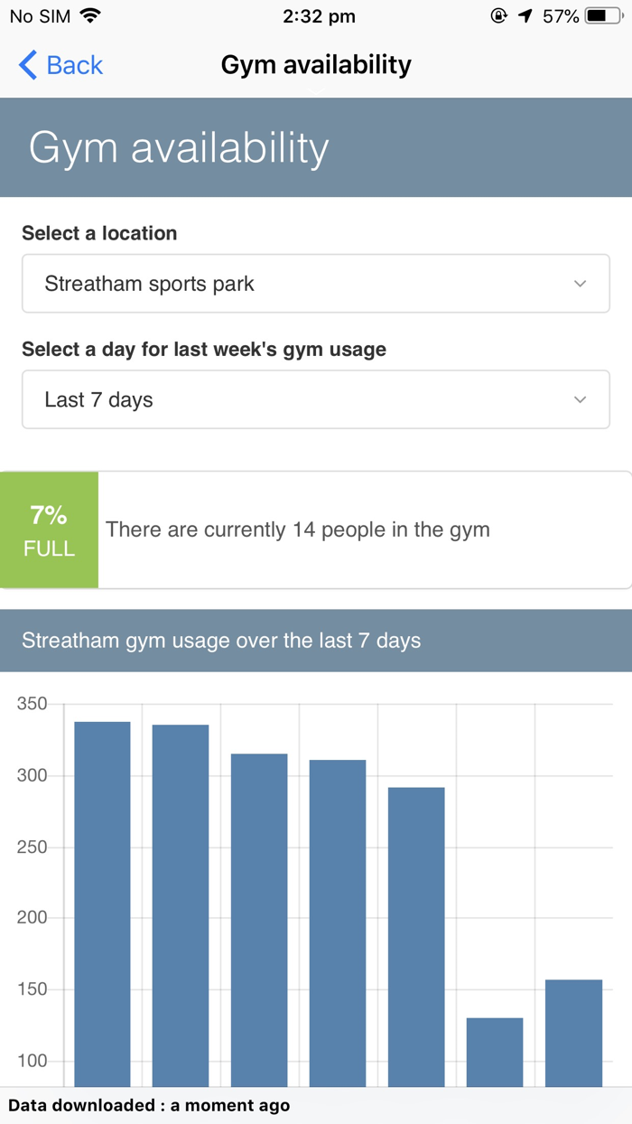 University of Exeter